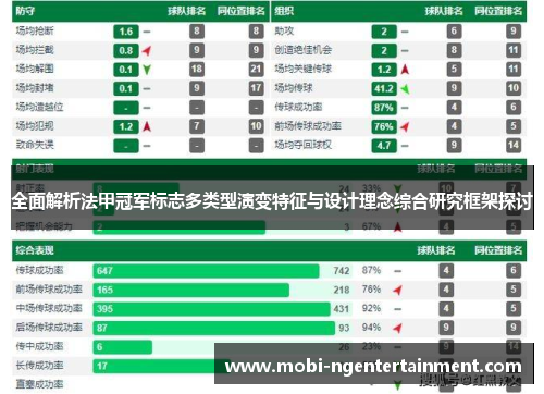 全面解析法甲冠军标志多类型演变特征与设计理念综合研究框架探讨