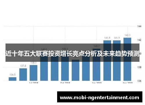 近十年五大联赛投资增长亮点分析及未来趋势预测 近十年五大联赛投资增长亮点分析及未来趋势预测