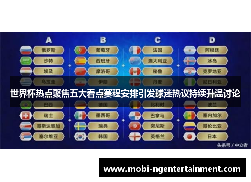 世界杯热点聚焦五大看点赛程安排引发球迷热议持续升温讨论