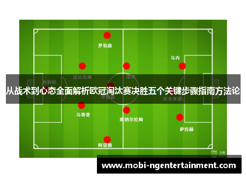 从战术到心态全面解析欧冠淘汰赛决胜五个关键步骤指南方法论 从战术到心态全面解析欧冠淘汰赛决胜五个关键步骤指南方法论
