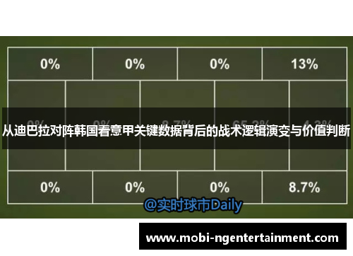 从迪巴拉对阵韩国看意甲关键数据背后的战术逻辑演变与价值判断 从迪巴拉对阵韩国看意甲关键数据背后的战术逻辑演变与价值判断