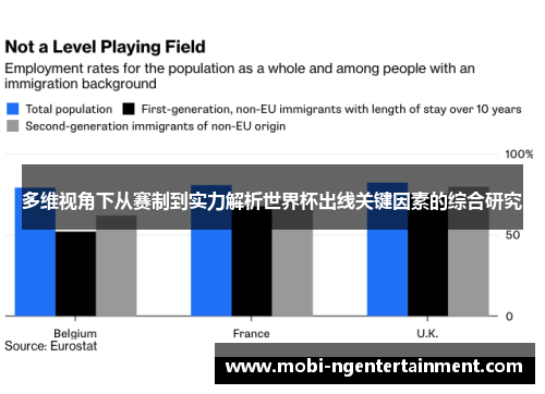 多维视角下从赛制到实力解析世界杯出线关键因素的综合研究 多维视角下从赛制到实力解析世界杯出线关键因素的综合研究