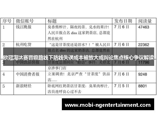 欧冠淘汰赛晋级路线下防线失误成本被放大成舆论焦点核心争议解读