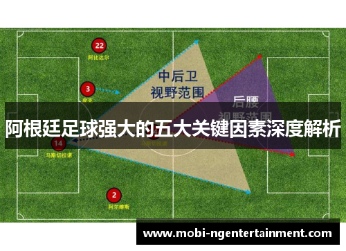 阿根廷足球强大的五大关键因素深度解析 阿根廷足球强大的五大关键因素深度解析